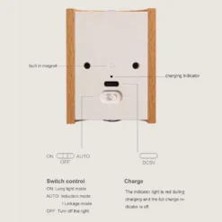 Battery Motion Sensor Light - 2 Pack -Solar Lights Store battery motion sensor light 6 2