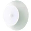 Battery Powered Ceiling Light - Ultrabright -Solar Lights Store battery powered ceiling light