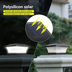 Fence Post Solar Light Caps - 2 Pk -Solar Lights Store fence post solar light caps 7 3