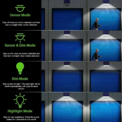 Floodlight Solar 2400 Lumens -Solar Lights Store floodlight solar 3