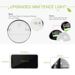 Lunar Garden Fence Solar Lights - Pack Of 4 -Solar Lights Store garden fence solar lights 7