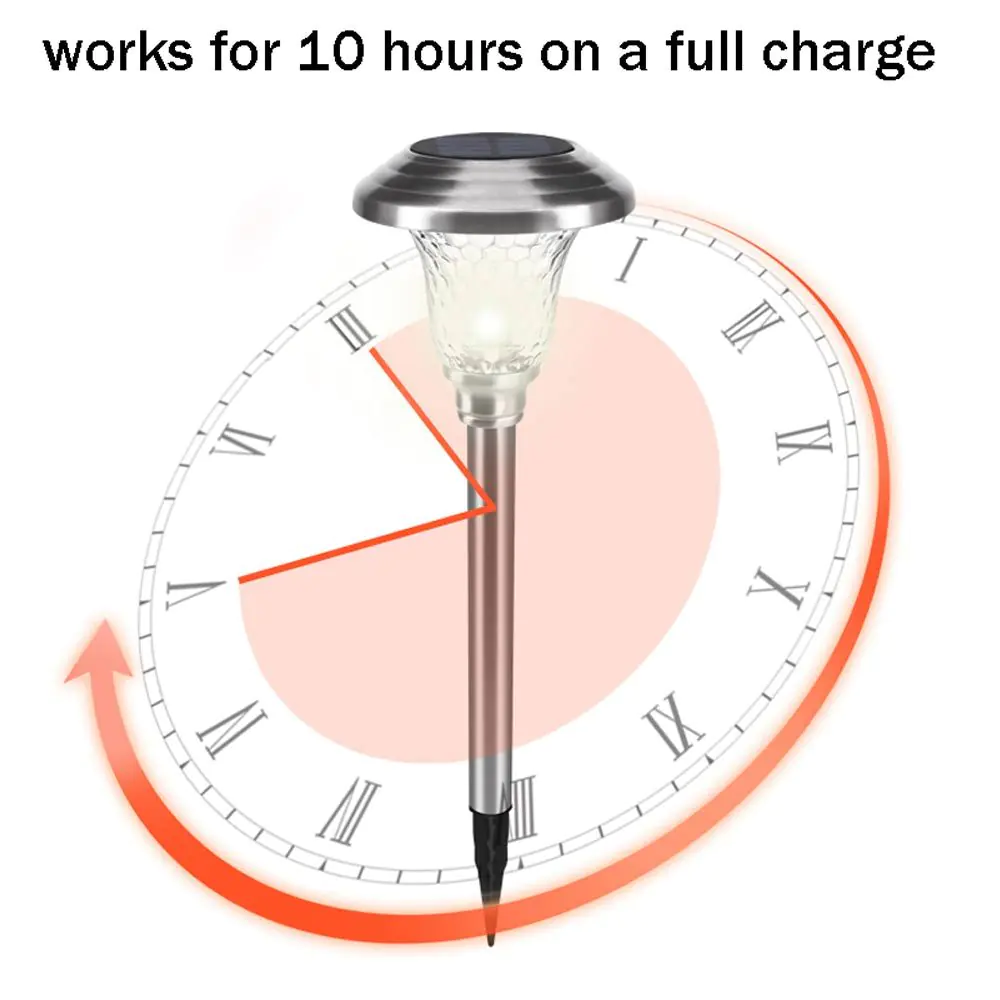 Helena Garden Solar Light - 4 Pack 12 Helena Garden Solar Light - 4 Pack - Image 10