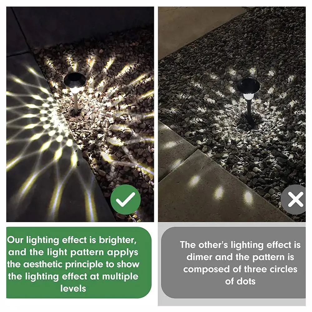 Helena Garden Solar Light - 4 Pack 4 Helena Garden Solar Light - 4 Pack - Image 2