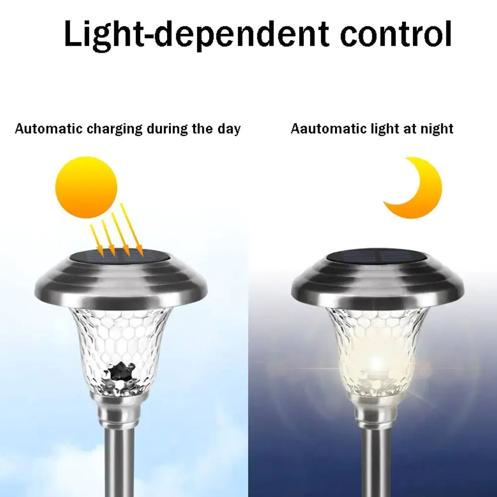 Helena Garden Solar Light - 4 Pack 6 Helena Garden Solar Light - 4 Pack - Image 4