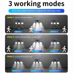 Motion Activated Solar Light With Remote 15 Motion Activated Solar Light With Remote -Solar Lights Store motion activated solar light 7