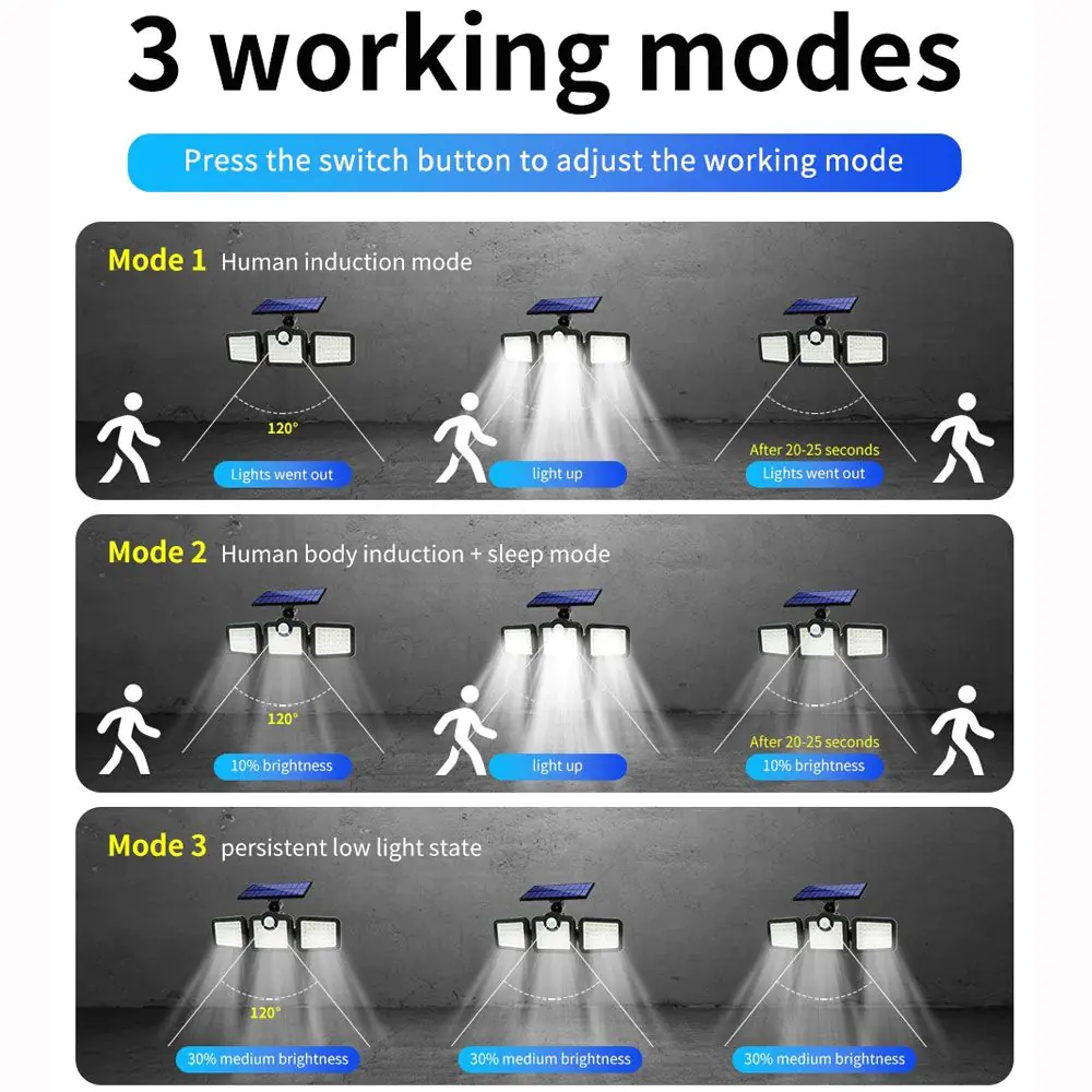 Motion Activated Solar Light With Remote 6 Motion Activated Solar Light With Remote - Image 4