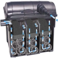 Pond Filter Box With UVC Filtobox 12000