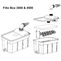 Pond Filter Box With UV Light - Filtobox 4500 7 Pond Filter Box With UV Light - Filtobox 4500 -Solar Lights Store pond filter box with uv light filtobox 4500 3