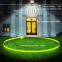 Led Security Light 50W 14 Led Security Light 50W -Solar Lights Store security lights 50w 1