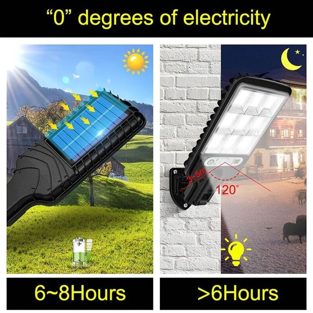 Solar FloodLights Remote Control - 2 Pack 4 Solar FloodLights Remote Control - 2 Pack - Image 2