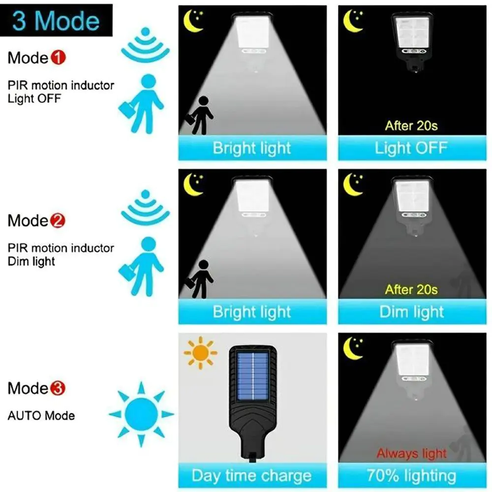 Solar FloodLights Remote Control - 2 Pack 9 Solar FloodLights Remote Control - 2 Pack - Image 7