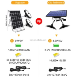 Solar Hanging Shed Light With Remote 14 Solar Hanging Shed Light With Remote -Solar Lights Store solar hanging shed light with remote 7 1