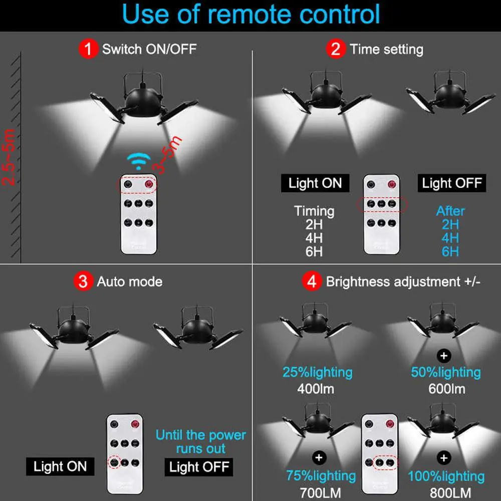 Solar Led Shed Light 3 Leaf 4 Solar Led Shed Light 3 Leaf - Image 2