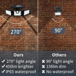 Solar Panel Security Light 74 Led 1000 Lumens - 2 Pack 11 Solar Panel Security Light 74 Led 1000 Lumens - 2 Pack -Solar Lights Store solar panel security light 74 led 1000 lumens 3