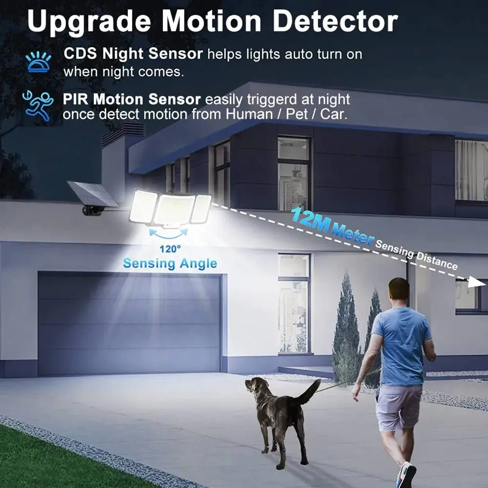 Solar PIR FloodLight 1000 Lumens 6 Solar PIR FloodLight 1000 Lumens - Image 4