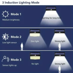 Solar Security Light 318 Led - 2 Pack -Solar Lights Store solar security light 318 led 6