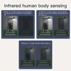 Solar PIR Light 3w Super Bright LED -Solar Lights Store solar security light 3w led 5