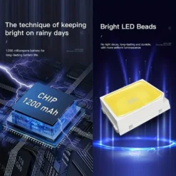 Solar PIR Light 3w Super Bright LED -Solar Lights Store solar security light 3w led 6