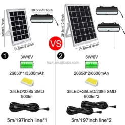 Solar Shed Light With Remote Control 11 Solar Shed Light With Remote Control -Solar Lights Store solar shed light with remote control 1