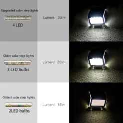 Stainless Steel Solar Stair Lights - 4 Pk -Solar Lights Store solar stair lights 4