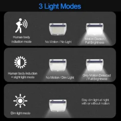 Solar Powered Step Lights - 4 Pack -Solar Lights Store solar step lights 15 1