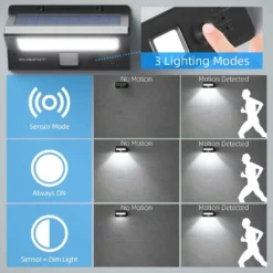 Wall Mounted Solar Lights In Stainless Steel -Solar Lights Store wall mounted solar lights 2 1