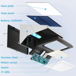 Wall Mounted Solar Lights In Stainless Steel -Solar Lights Store wall mounted solar lights 6 1